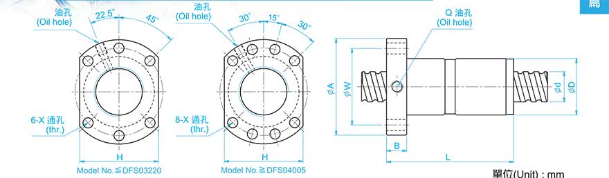 TBI DFS02006-4.8 tbi滚珠丝杆 设计计算